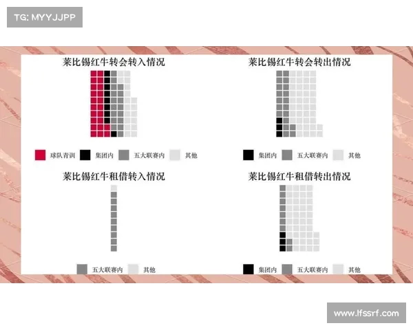 足球转会市场发展趋势分析及未来转会策略的变化预测 足球转会市场发展趋势分析及未来转会策略的变化预测