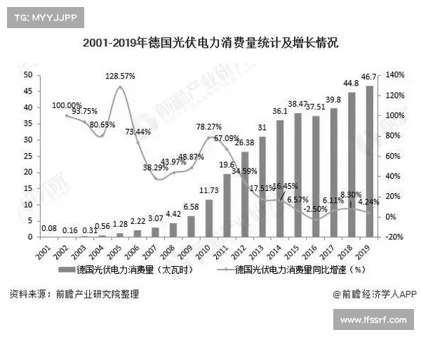 英超球迷组织发展现状与文化传承：全球粉丝互动与社区建设分析